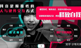 短视频广告,瞬间抓住眼球，高效传递品牌信息
